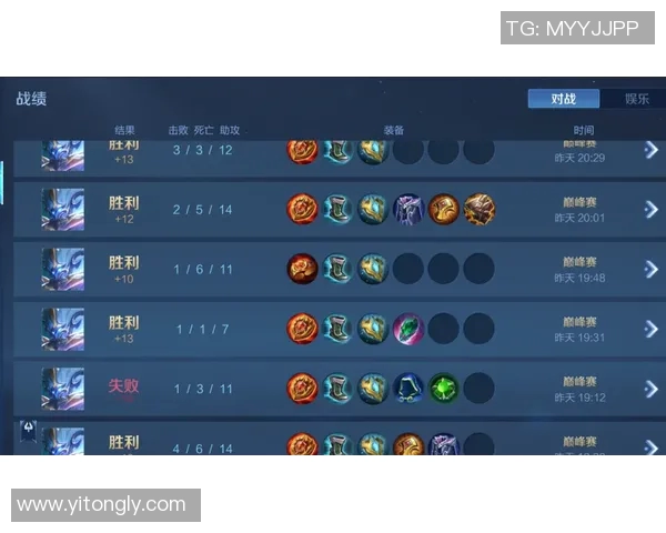 从零开始掌握王者荣耀战术全解析助你轻松上分赢得胜利 从零开始掌握王者荣耀战术全解析助你轻松上分赢得胜利