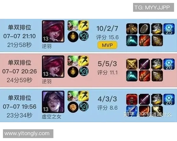 洲际赛分析:EDG展现出色耐力与团队协作能力的精彩表现 洲际赛分析:EDG展现出色耐力与团队协作能力的精彩表现