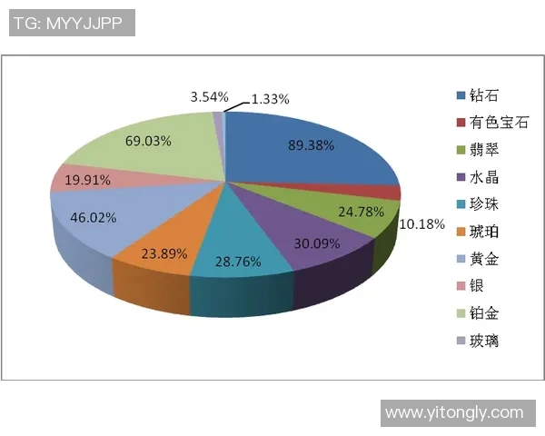 广州篮球队技术表现数据分析与战术优化研究报告 广州篮球队技术表现数据分析与战术优化研究报告