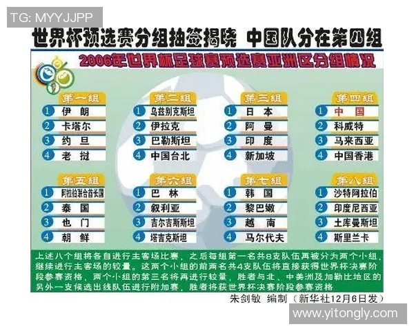 北京羽毛球队在世界杯预选赛中以51分稳居积分榜首位 北京羽毛球队在世界杯预选赛中以51分稳居积分榜首位