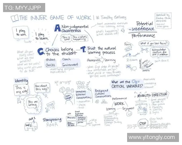 专访黄军：深入探讨网球界成功背后的秘诀与心路历程