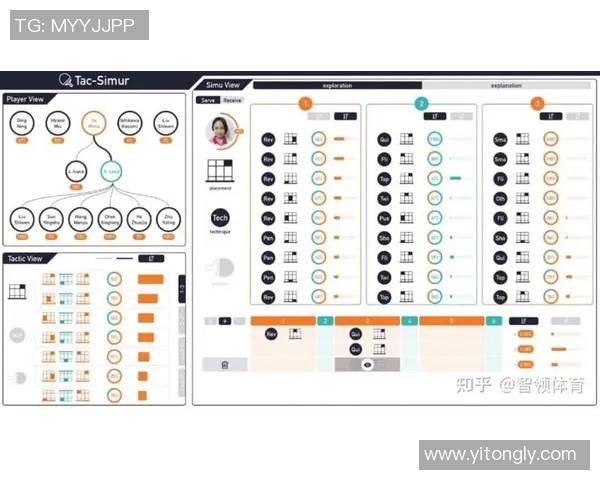 广州乒乓球队整体压制体系的战术分析与实战应用探讨