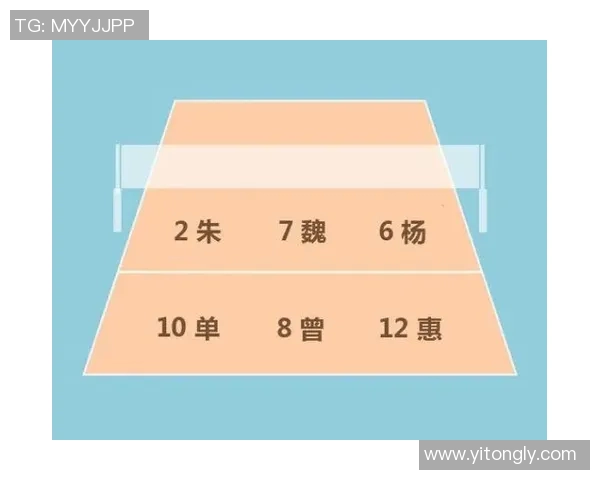 北京排球队进攻策略解析与战术创新探讨 北京排球队进攻策略解析与战术创新探讨